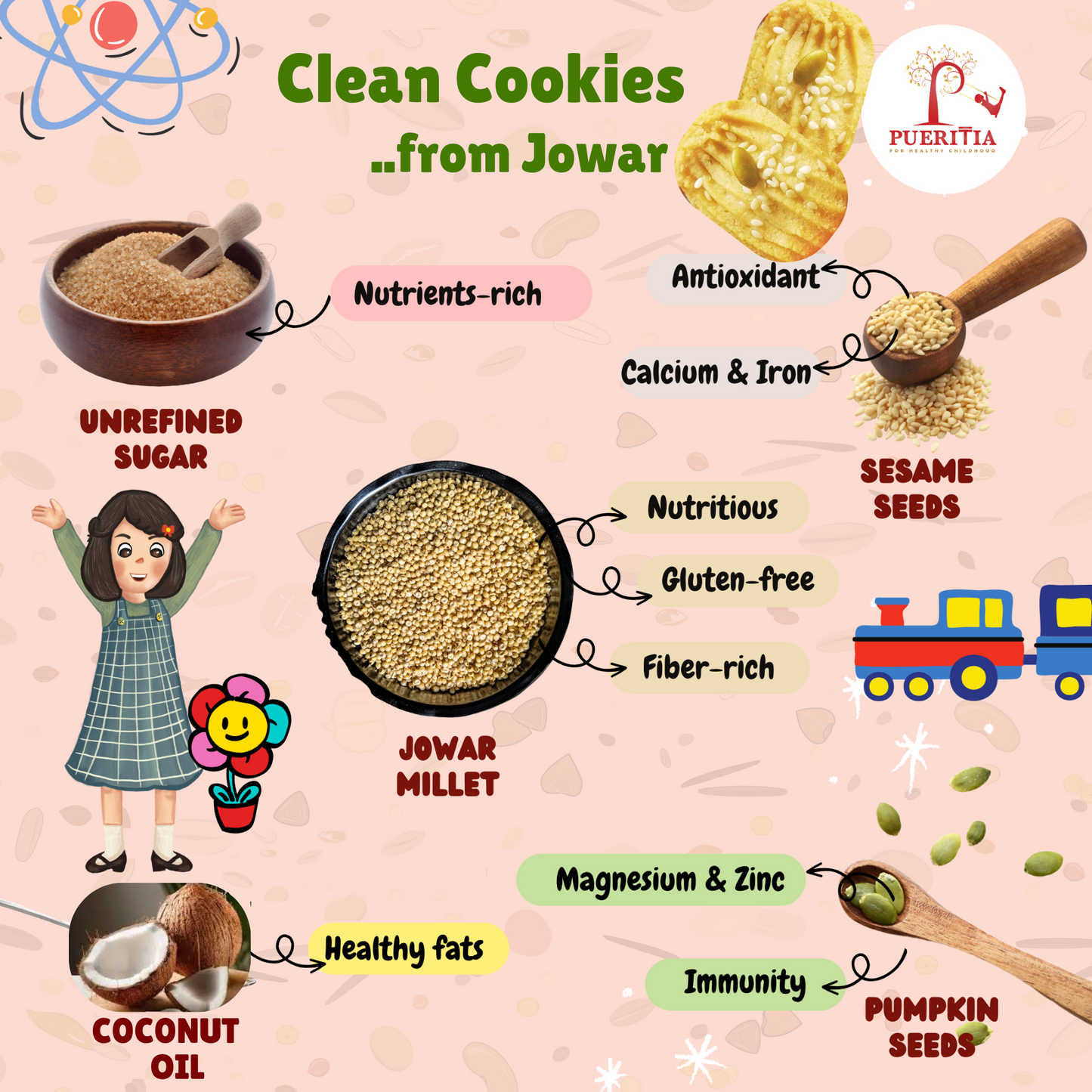 Millet Cookies Combo