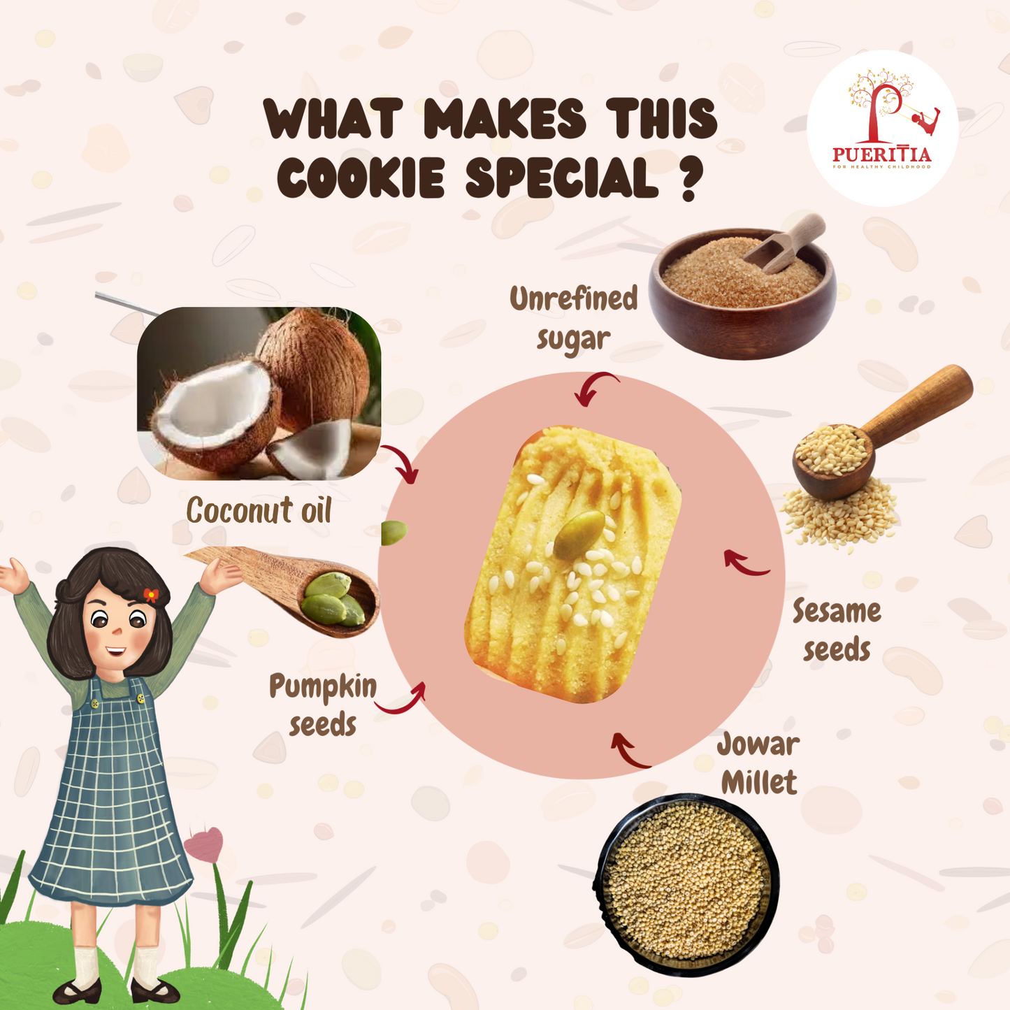 Millet Cookies Combo