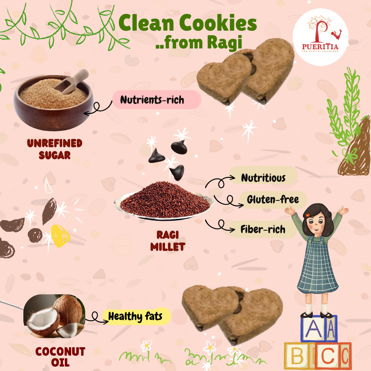 Ragi Choco Cookies