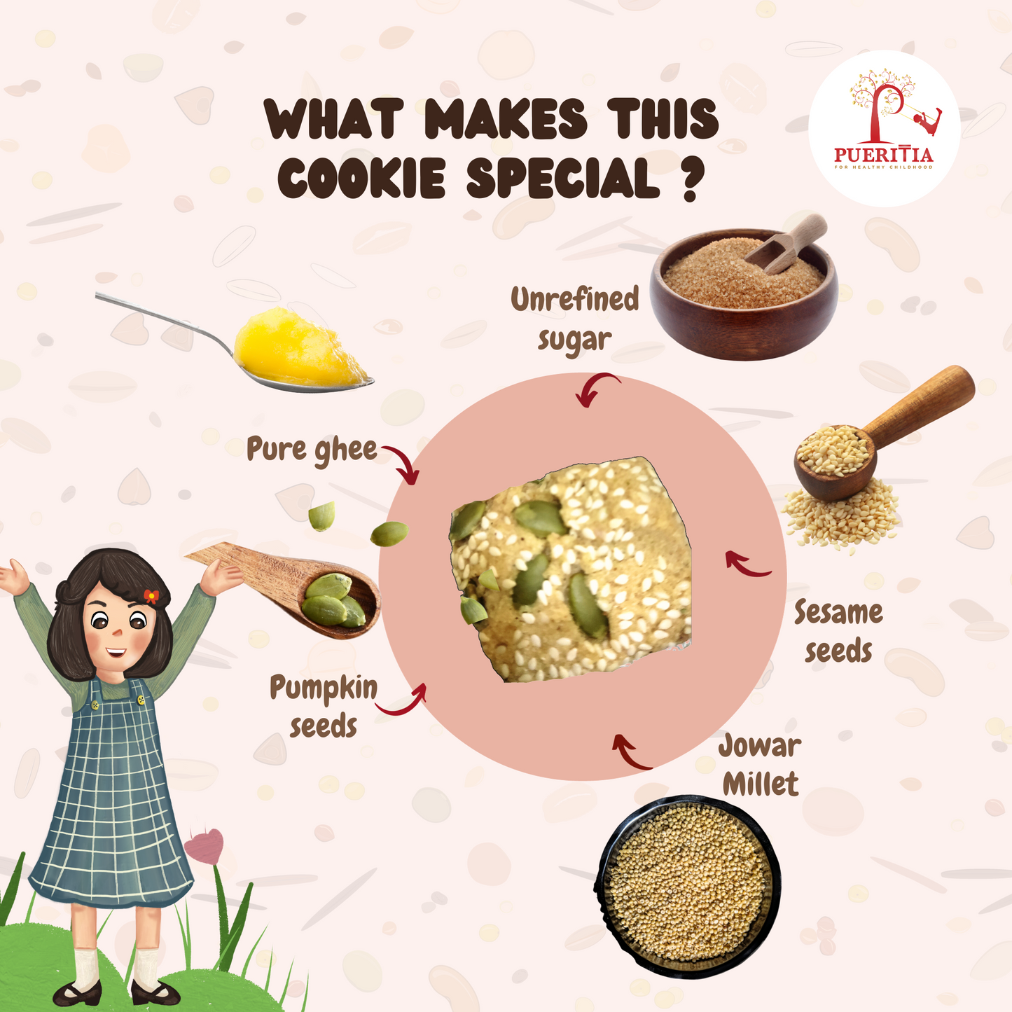 Millet Cookies Combo