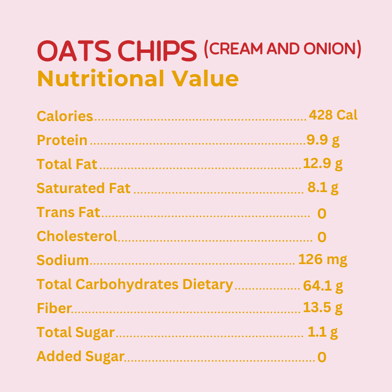 Oats Cream and Onion Protein Chips