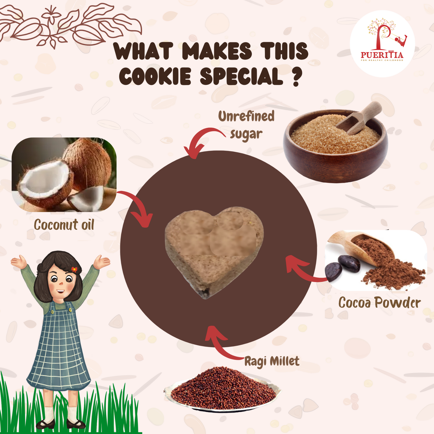 Ragi Choco Cookies