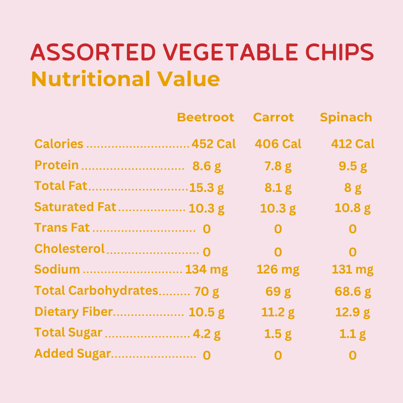 Assorted Vegetables Masala Protein Chips