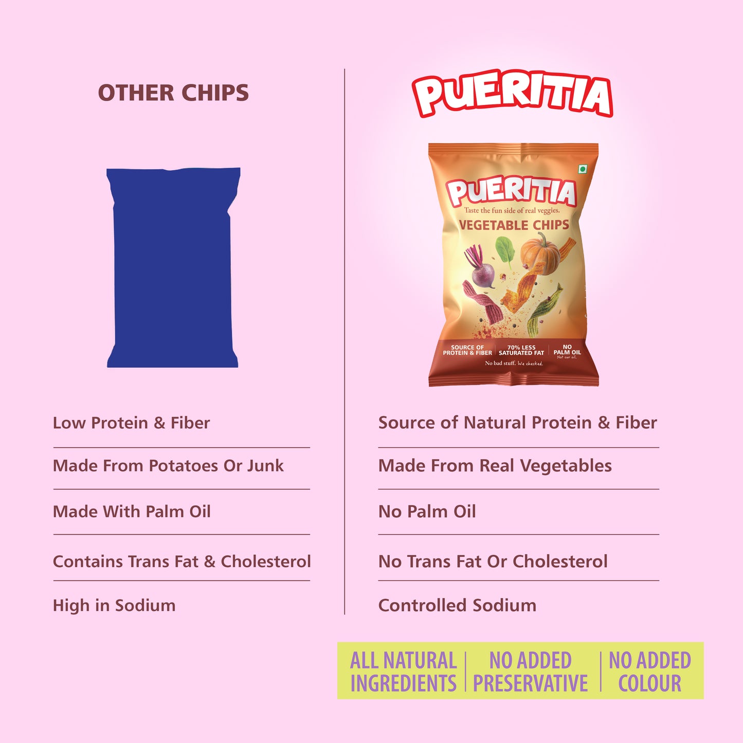 Vegetable Chips - Masala
